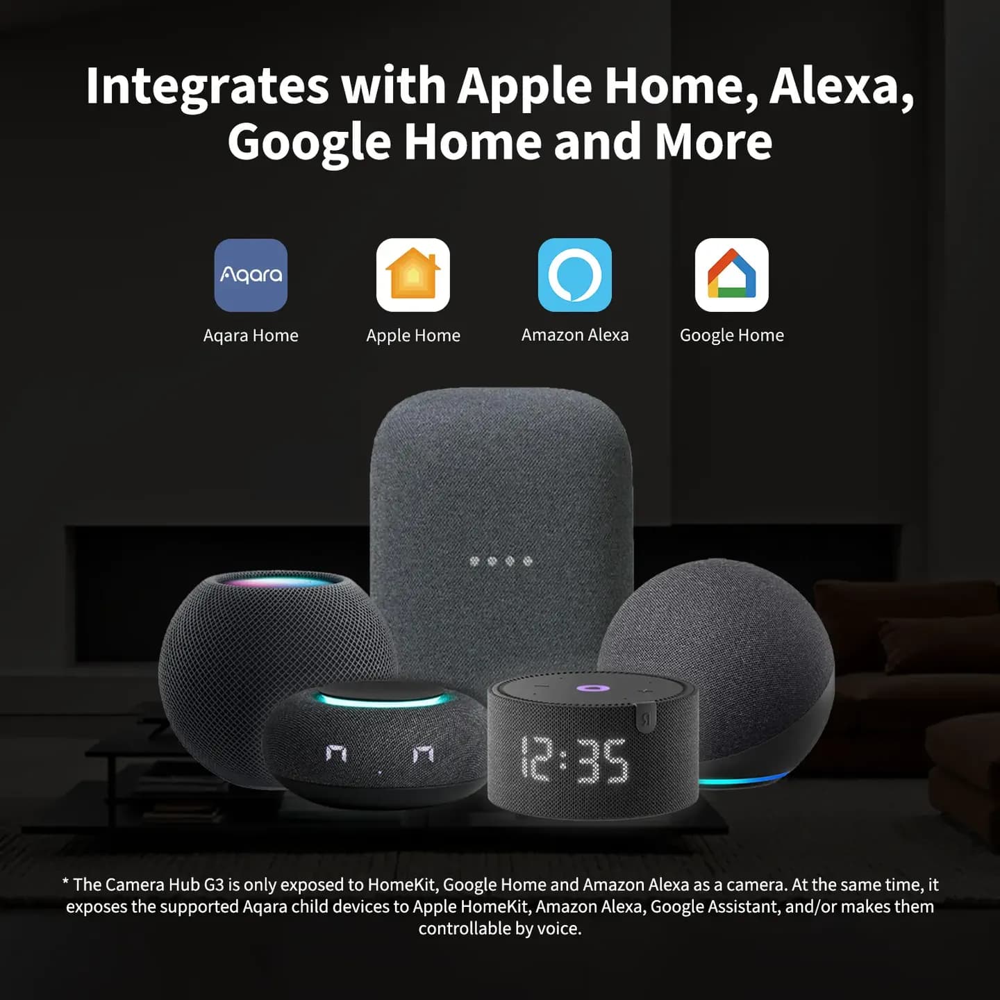 Aqara Camera Protect Kit Y100 — Hình 6