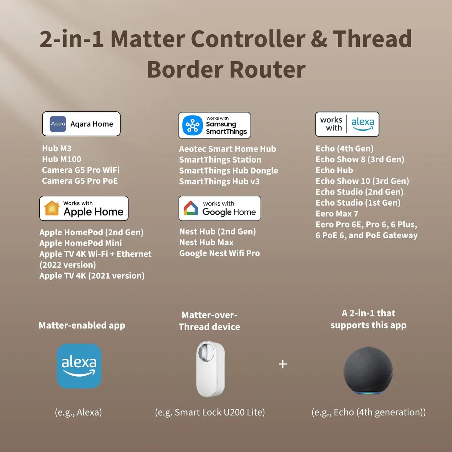 Aqara Smart Lock U200 Lite — Hình 10