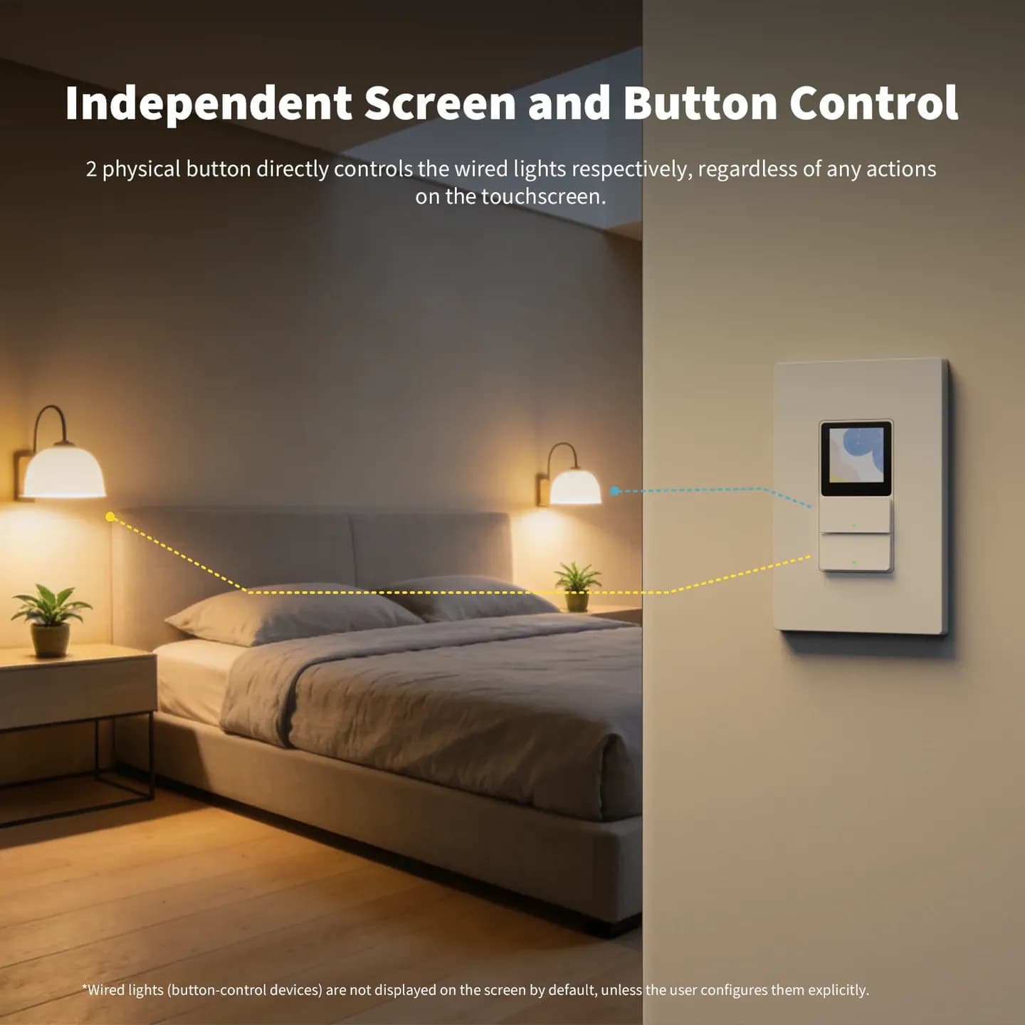 Aqara Presence Touchscreen Switch S100 US — Hình 4